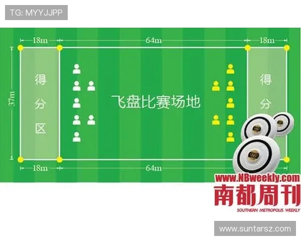 深圳飞盘队与上海飞盘队实力对比赛后分析与总结 深圳飞盘队与上海飞盘队实力对比赛后分析与总结