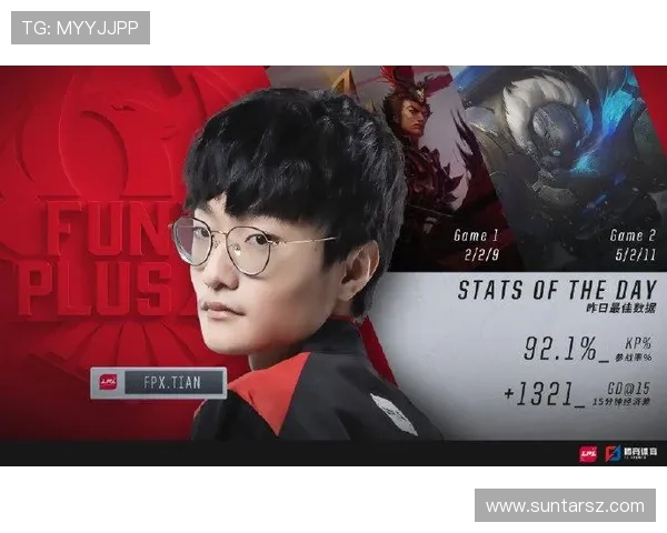 以Tian为核心打造全能打野体系助力团队全面提升竞技水平