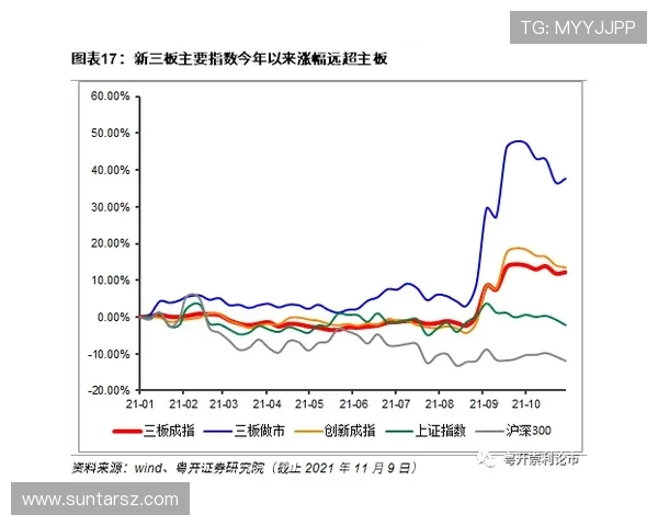 中国与委内瑞拉篮球比赛分析大小分走势及预测策略探讨